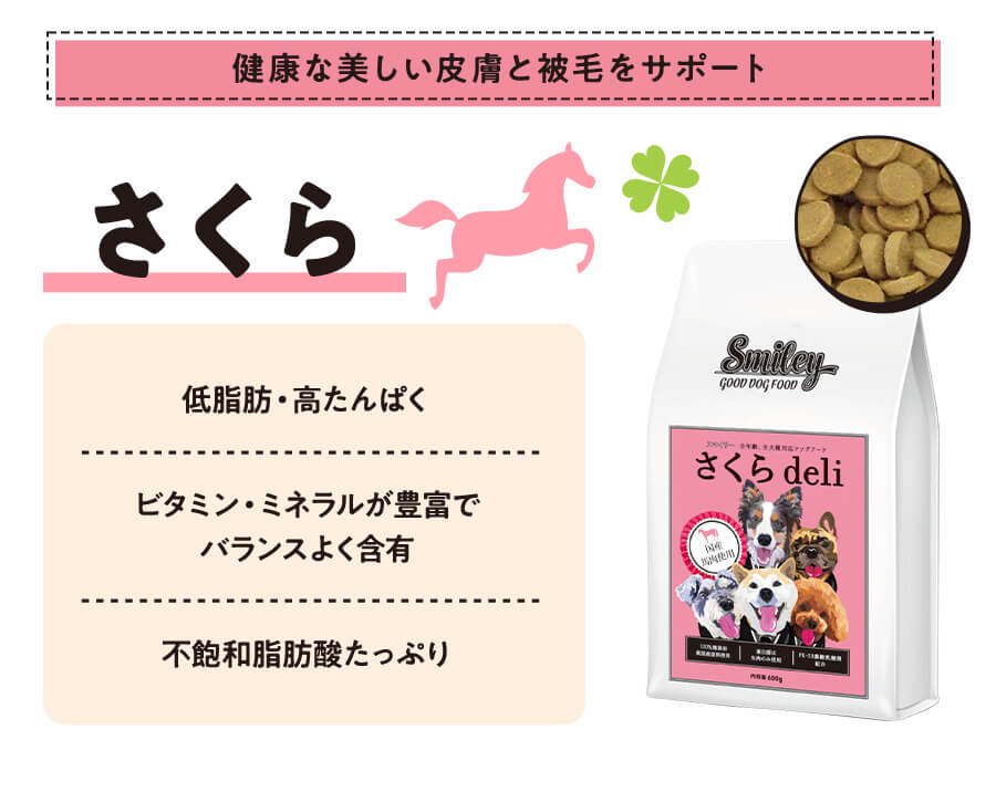 Smileyお試しセット